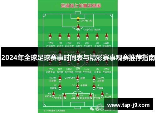 2024年全球足球赛事时间表与精彩赛事观赛推荐指南