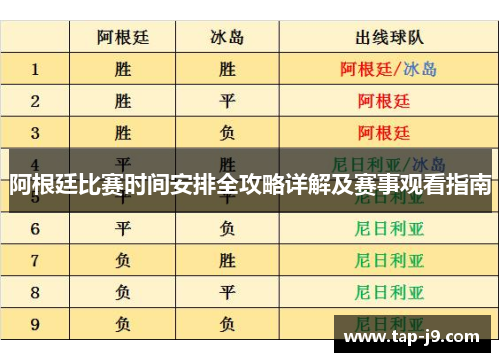 阿根廷比赛时间安排全攻略详解及赛事观看指南