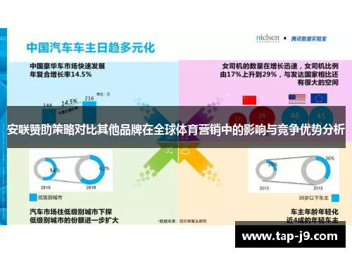 安联赞助策略对比其他品牌在全球体育营销中的影响与竞争优势分析