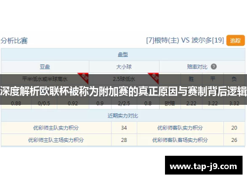 深度解析欧联杯被称为附加赛的真正原因与赛制背后逻辑