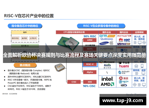 全面解析欧协杯决赛规则与比赛流程及赛场关键要点深度实用指南册 全面解析欧协杯决赛规则与比赛流程及赛场关键要点深度实用指南册
