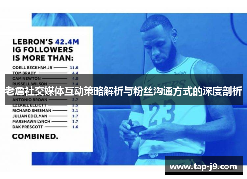 老詹社交媒体互动策略解析与粉丝沟通方式的深度剖析 老詹社交媒体互动策略解析与粉丝沟通方式的深度剖析