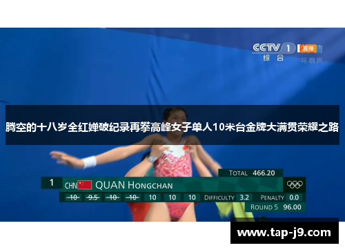 腾空的十八岁全红婵破纪录再攀高峰女子单人10米台金牌大满贯荣耀之路 腾空的十八岁全红婵破纪录再攀高峰女子单人10米台金牌大满贯荣耀之路