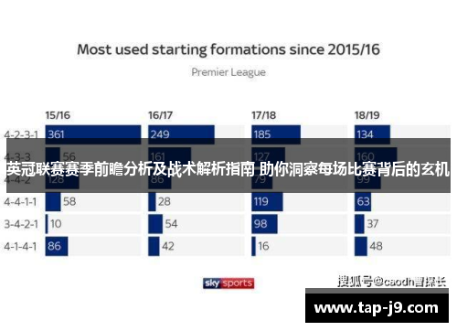 英冠联赛赛季前瞻分析及战术解析指南 助你洞察每场比赛背后的玄机 英冠联赛赛季前瞻分析及战术解析指南 助你洞察每场比赛背后的玄机