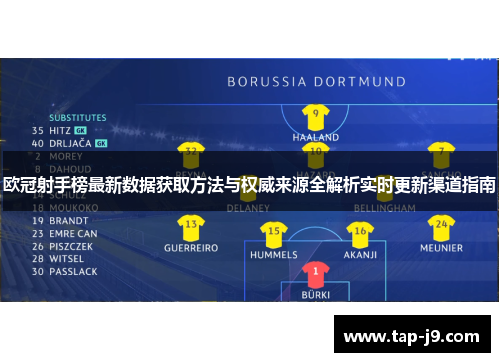 欧冠射手榜最新数据获取方法与权威来源全解析实时更新渠道指南