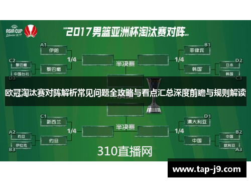 欧冠淘汰赛对阵解析常见问题全攻略与看点汇总深度前瞻与规则解读