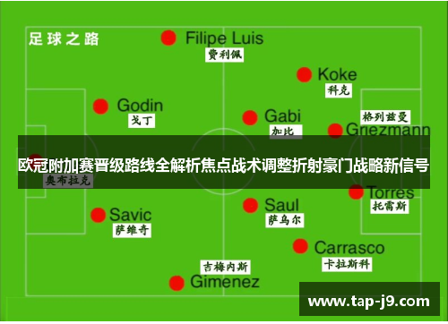 欧冠附加赛晋级路线全解析焦点战术调整折射豪门战略新信号 欧冠附加赛晋级路线全解析焦点战术调整折射豪门战略新信号