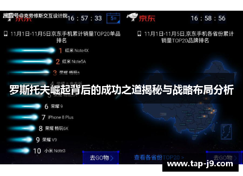 罗斯托夫崛起背后的成功之道揭秘与战略布局分析