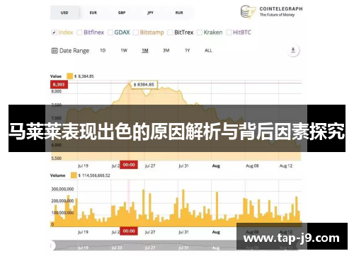 马莱莱表现出色的原因解析与背后因素探究